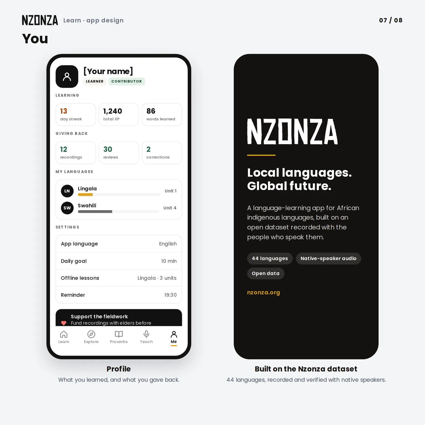 A profile showing what you learned and what you contributed back, and a card explaining the app is built on the Nzonza dataset of 44 languages.